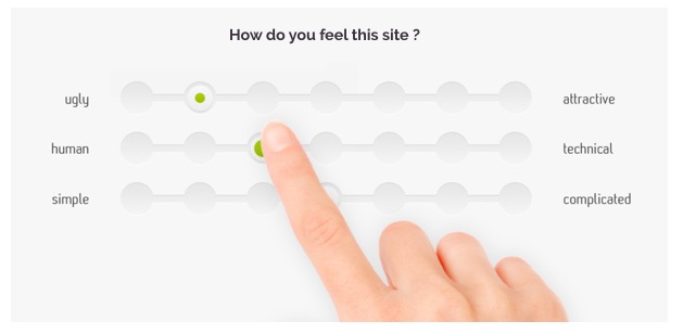 Le questionnaire Attrakdif est un questionnaire simple que les utilisateurs peuvent remplir en moins de 3mn