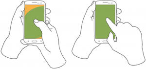 Différentes manières de tenir et d’utiliser un téléphone